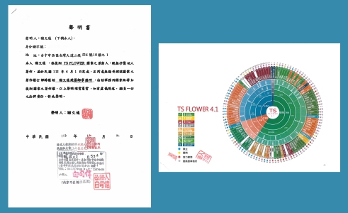 TS FLOWER 取得著作權認證